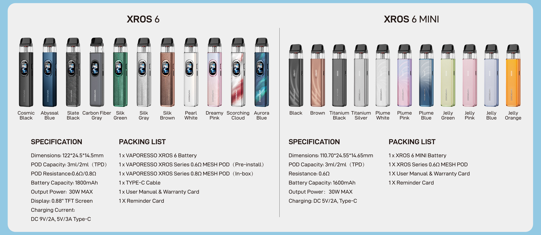 Test Vaporesso XROS 6 : notre avis sur le nouveau pod compact et endurant 12 XROS6 XROS6mini spec et couleurs